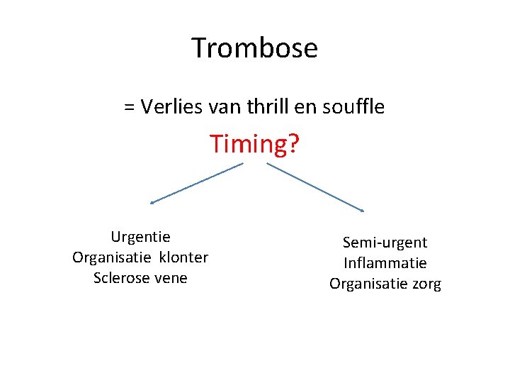 Trombose = Verlies van thrill en souffle Timing? Urgentie Organisatie klonter Sclerose vene Semi-urgent