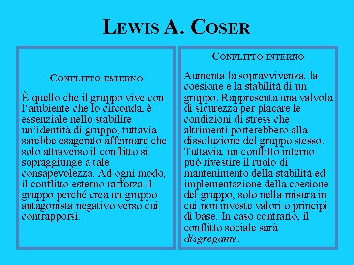 LEWIS A. COSER CONFLITTO INTERNO CONFLITTO ESTERNO È quello che il gruppo vive con