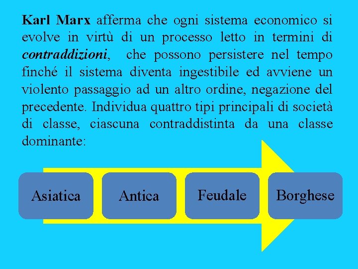 Karl Marx afferma che ogni sistema economico si evolve in virtù di un processo Karl Marx afferma che ogni sistema economico si evolve in virtù di un processo