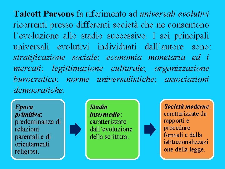 Talcott Parsons fa riferimento ad universali evolutivi ricorrenti presso differenti società che ne consentono