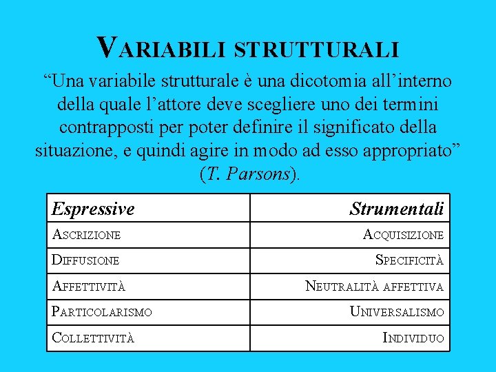 VARIABILI STRUTTURALI “Una variabile strutturale è una dicotomia all’interno della quale l’attore deve scegliere VARIABILI STRUTTURALI “Una variabile strutturale è una dicotomia all’interno della quale l’attore deve scegliere