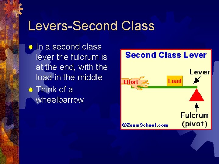 Levers-Second Class In a second class lever the fulcrum is at the end, with