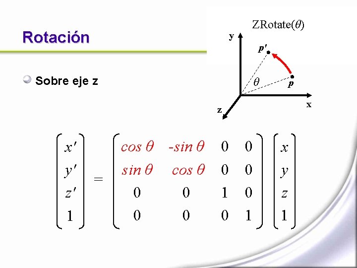 Rotación y ZRotate(θ) p' Sobre eje z θ p x z x' y' z'