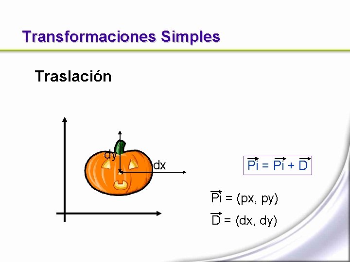 Transformaciones Simples Traslación dy dx Pi = Pi + D Pi = (px, py)