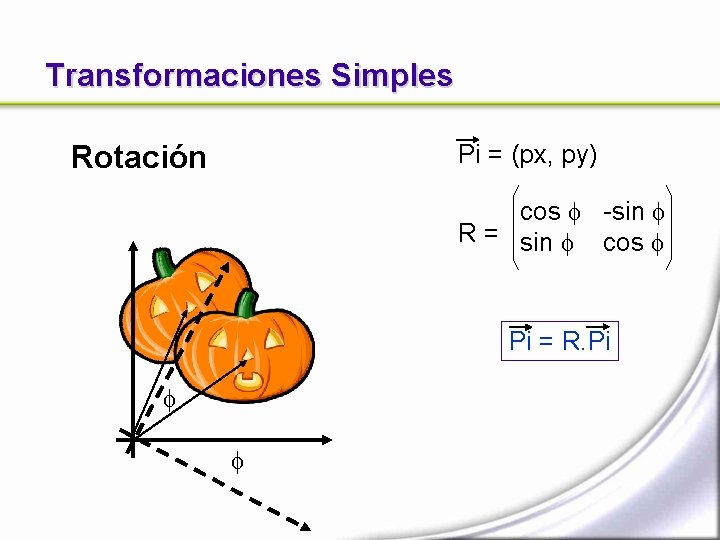 Transformaciones Simples Rotación Pi = (px, py) cos -sin R = sin cos Pi