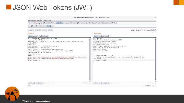 JSON Web Tokens (JWT) © All rights reserved. www. keepcoding. io 