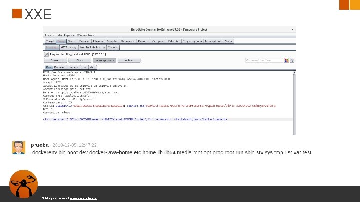 XXE © All rights reserved. www. keepcoding. io 