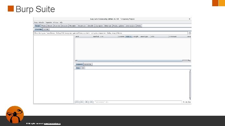 Burp Suite © All rights reserved. www. keepcoding. io 