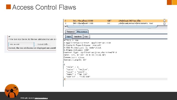 Access Control Flaws © All rights reserved. www. keepcoding. io 