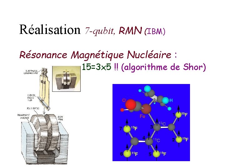 Réalisation 7 -qubit, RMN (IBM) Résonance Magnétique Nucléaire : 15=3 x 5 !! (algorithme Réalisation 7 -qubit, RMN (IBM) Résonance Magnétique Nucléaire : 15=3 x 5 !! (algorithme
