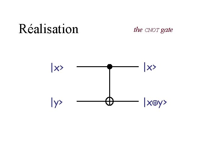Réalisation the CNOT gate |x> |y> |xÅy> Réalisation the CNOT gate |x> |y> |xÅy>