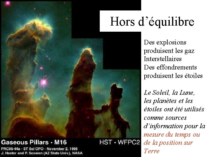Hors d’équilibre Des explosions produisent les gaz Interstellaires Des effondrements produisent les étoiles Le Hors d’équilibre Des explosions produisent les gaz Interstellaires Des effondrements produisent les étoiles Le