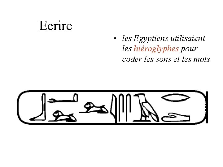 Ecrire • les Egyptiens utilisaient les hiéroglyphes pour coder les sons et les mots Ecrire • les Egyptiens utilisaient les hiéroglyphes pour coder les sons et les mots