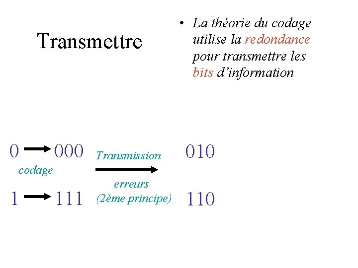 Transmettre 0 • La théorie du codage utilise la redondance pour transmettre les bits Transmettre 0 • La théorie du codage utilise la redondance pour transmettre les bits