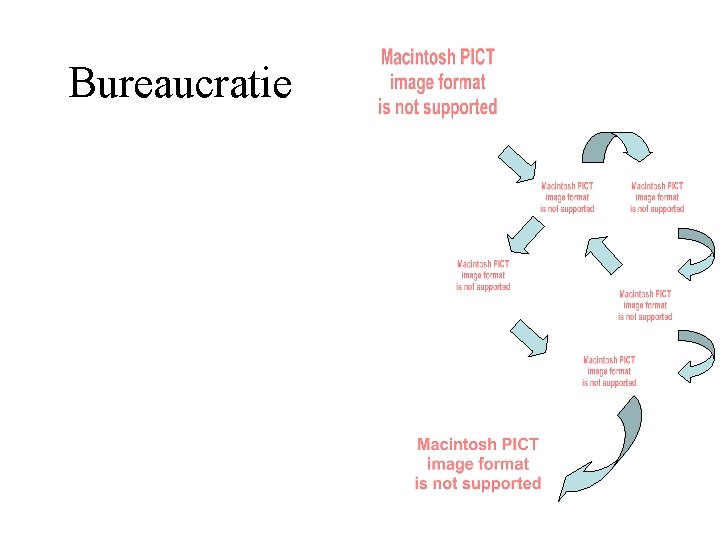 Bureaucratie Bureaucratie