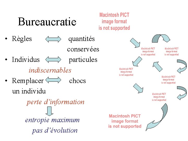 Bureaucratie • Règles quantités conservées • Individus particules indiscernables • Remplacer chocs un individu Bureaucratie • Règles quantités conservées • Individus particules indiscernables • Remplacer chocs un individu