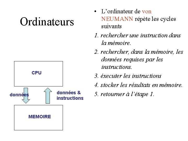 Ordinateurs CPU données MEMOIRE données & instructions • L’ordinateur de von NEUMANN répète les Ordinateurs CPU données MEMOIRE données & instructions • L’ordinateur de von NEUMANN répète les