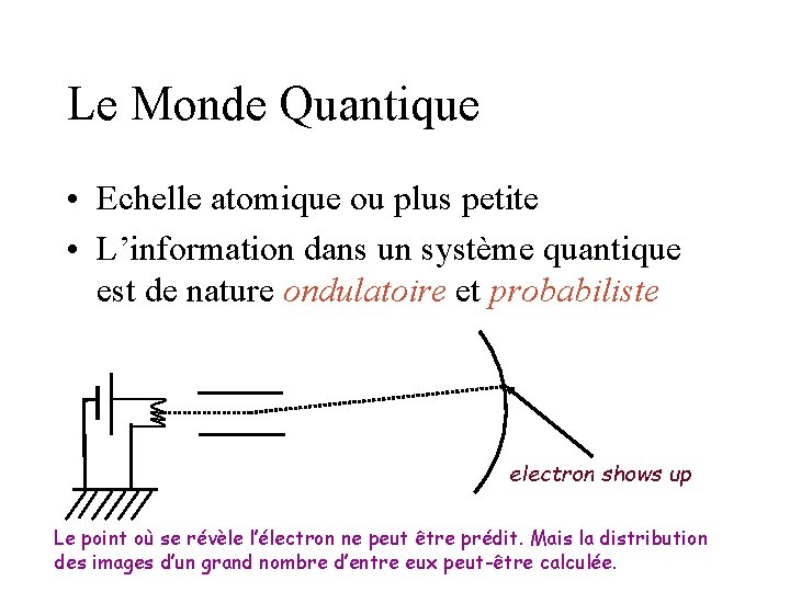 Le Monde Quantique • Echelle atomique ou plus petite • L’information dans un système Le Monde Quantique • Echelle atomique ou plus petite • L’information dans un système