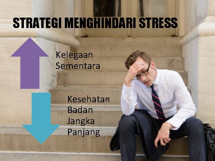 STRATEGI MENGHINDARI STRESS Kelegaan Sementara Kesehatan Badan Jangka Panjang 