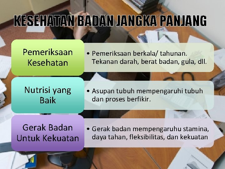 KESEHATAN BADAN JANGKA PANJANG Pemeriksaan Kesehatan • Pemeriksaan berkala/ tahunan. Tekanan darah, berat badan,