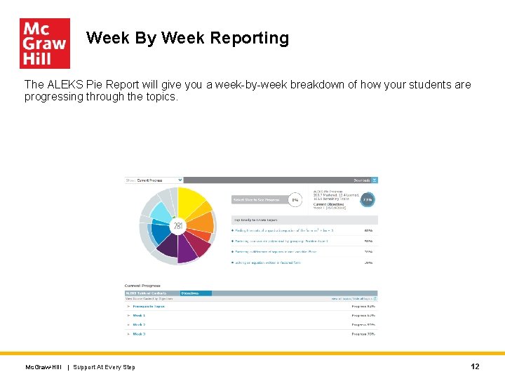Week By Week Reporting The ALEKS Pie Report will give you a week-by-week breakdown