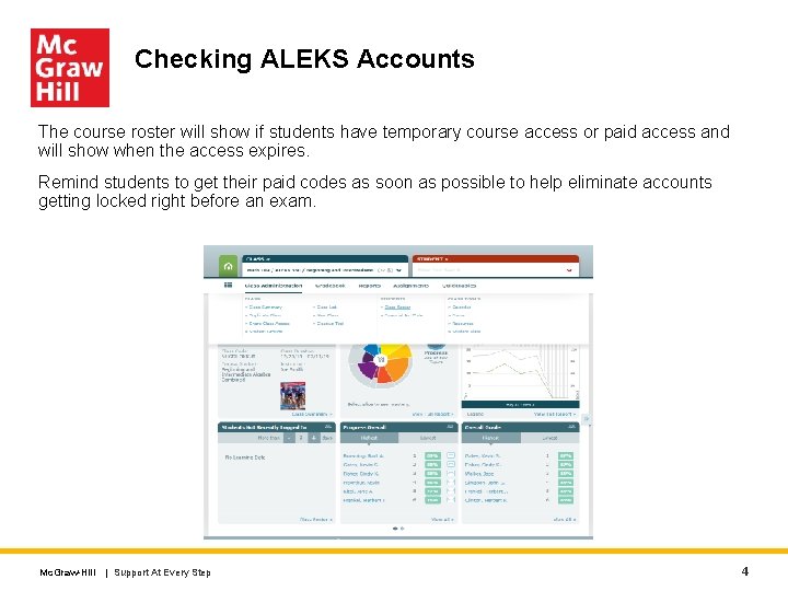 Checking ALEKS Accounts The course roster will show if students have temporary course access