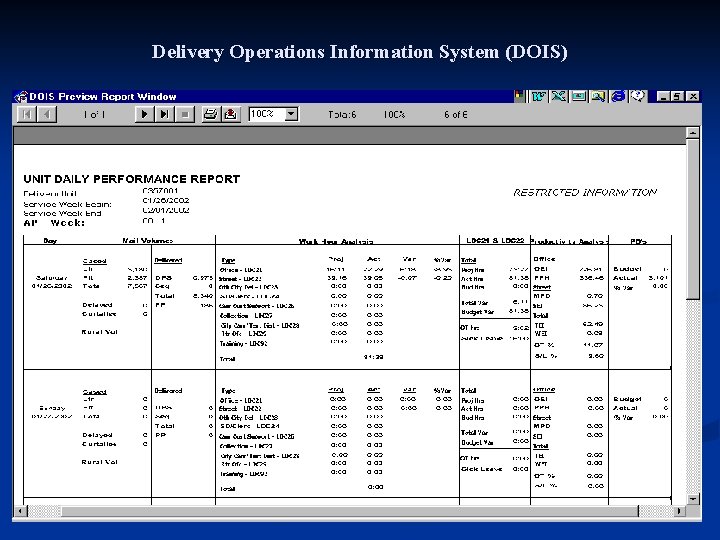 Delivery Operations Information System (DOIS) 