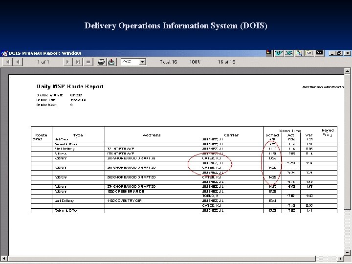 Delivery Operations Information System (DOIS) 