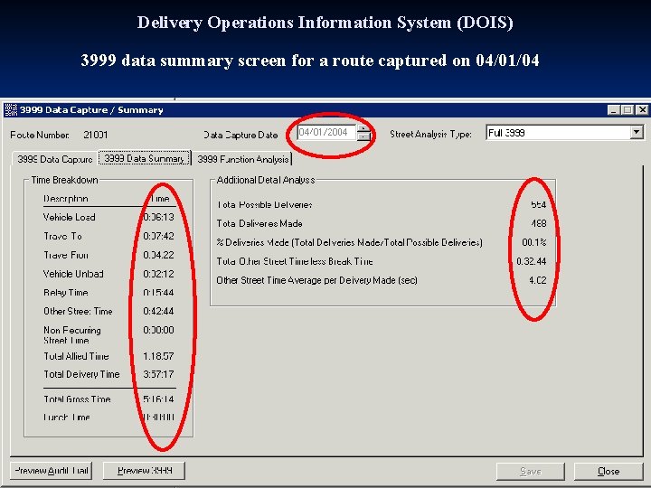 Delivery Operations Information System (DOIS) 3999 data summary screen for a route captured on