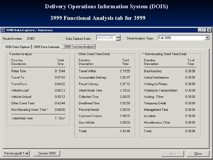 Delivery Operations Information System (DOIS) 3999 Functional Analysis tab for 3999 