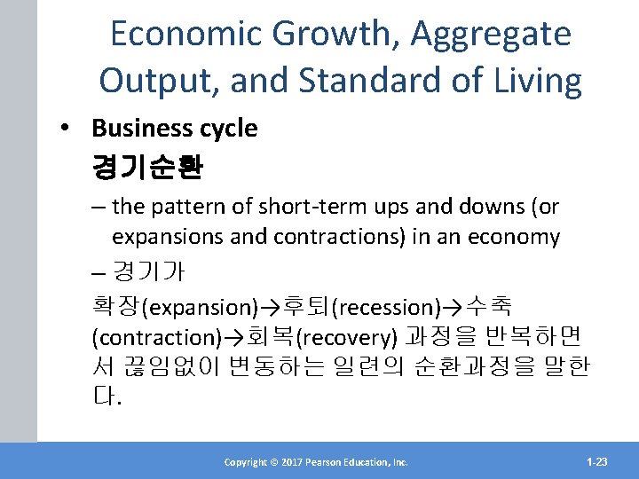 Economic Growth, Aggregate Output, and Standard of Living • Business cycle 경기순환 – the