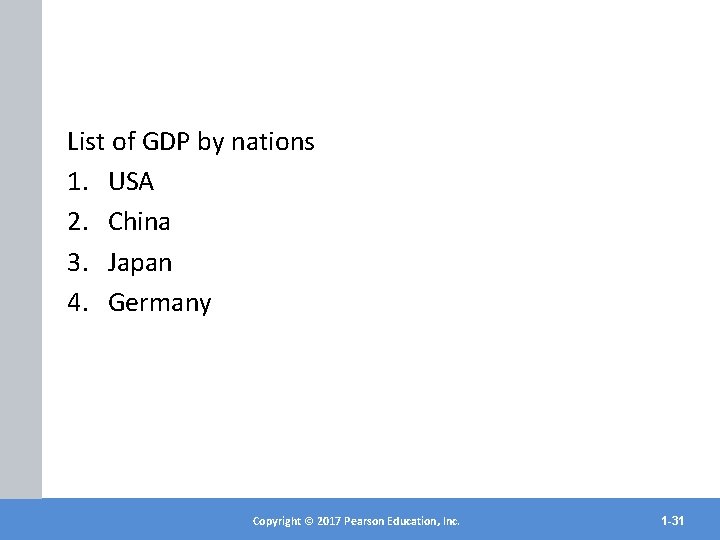 List of GDP by nations 1. USA 2. China 3. Japan 4. Germany Copyright©©