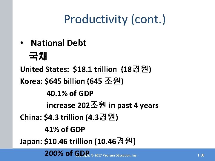 Productivity (cont. ) • National Debt 국채 United States: $18. 1 trillion (18경원) Korea: