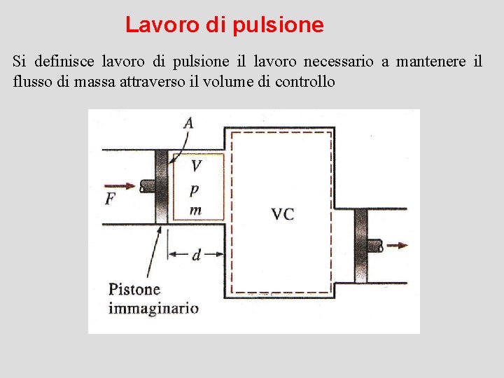 Lavoro di pulsione Si definisce lavoro di pulsione il lavoro necessario a mantenere il