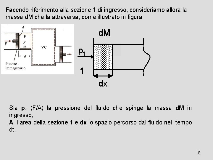 Facendo riferimento alla sezione 1 di ingresso, consideriamo allora la massa d. M che