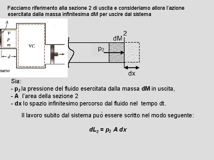 Facciamo riferimento alla sezione 2 di uscita e consideriamo allora l’azione esercitata dalla massa