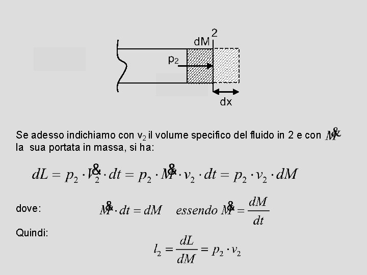 Se adesso indichiamo con v 2 il volume specifico del fluido in 2 e