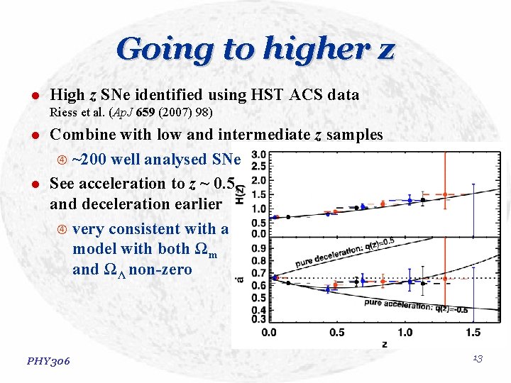 Going to higher z l High z SNe identified using HST ACS data Riess Going to higher z l High z SNe identified using HST ACS data Riess