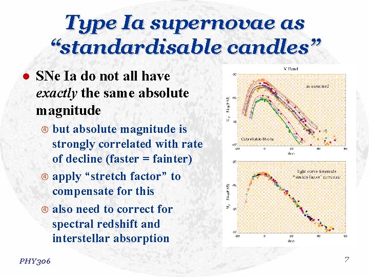 Type Ia supernovae as “standardisable candles” l SNe Ia do not all have exactly Type Ia supernovae as “standardisable candles” l SNe Ia do not all have exactly