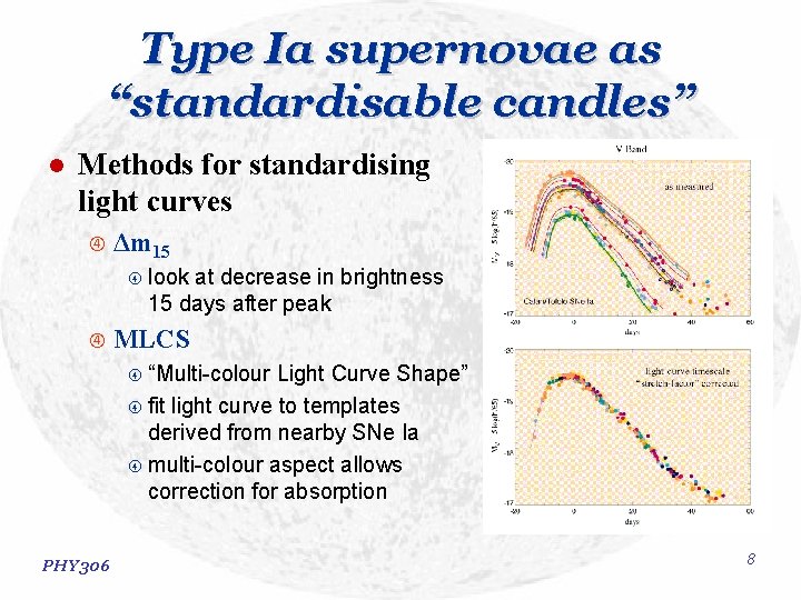 Type Ia supernovae as “standardisable candles” l Methods for standardising light curves Δm 15 Type Ia supernovae as “standardisable candles” l Methods for standardising light curves Δm 15
