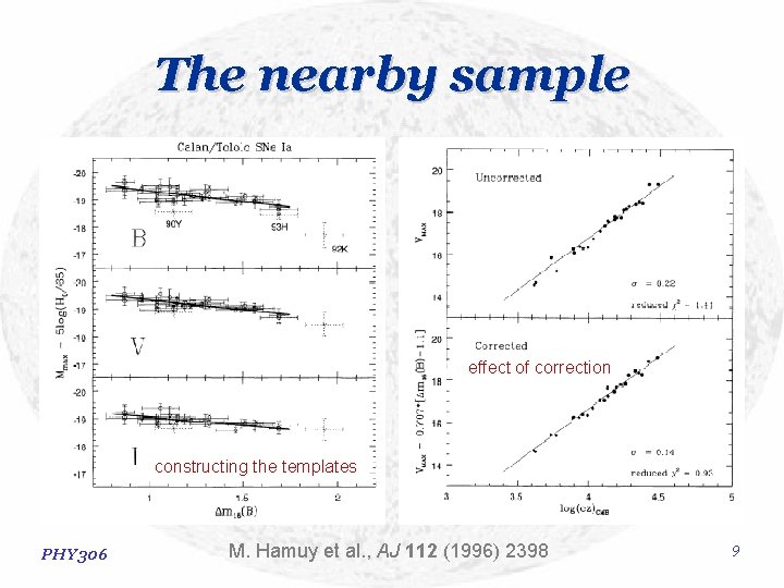 The nearby sample effect of correction constructing the templates PHY 306 M. Hamuy et The nearby sample effect of correction constructing the templates PHY 306 M. Hamuy et