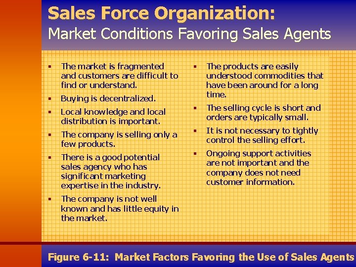 Sales Force Organization: Market Conditions Favoring Sales Agents § The market is fragmented and