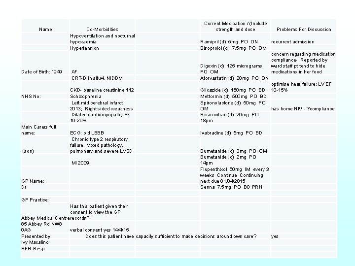 Name Co-Morbidities Hypoventilation and nocturnal hypoxaemia Hypertension Date of Birth: 1949 AF CRT-D in