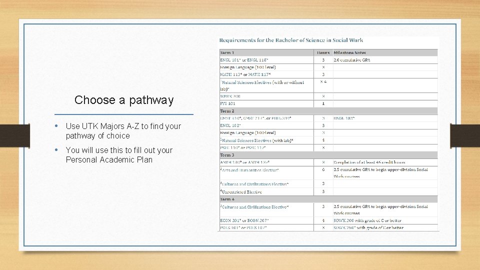 Choose a pathway • Use UTK Majors A-Z to find your pathway of choice