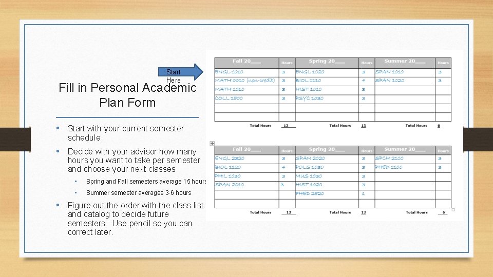 Start Here Fill in Personal Academic Plan Form • Start with your current semester