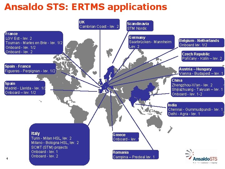 Ansaldo STS: ERTMS applications UK Cambrian Coast - lev. 2 France LGV Est -
