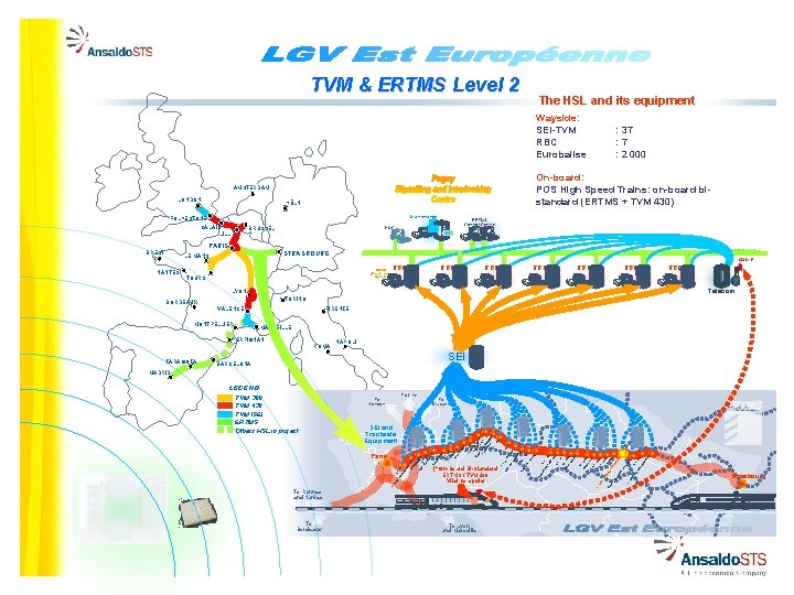 TVM & ERTMS Level 2 The HSL and its equipment Wayside: SEI-TVM RBC Eurobalise