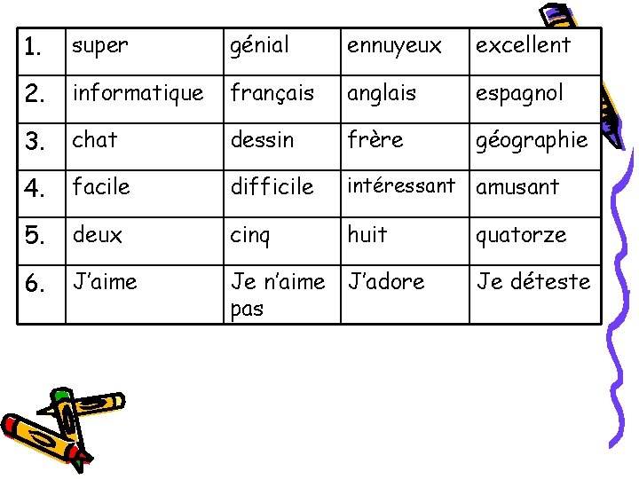 1. super génial ennuyeux excellent 2. informatique français anglais espagnol 3. chat dessin frère