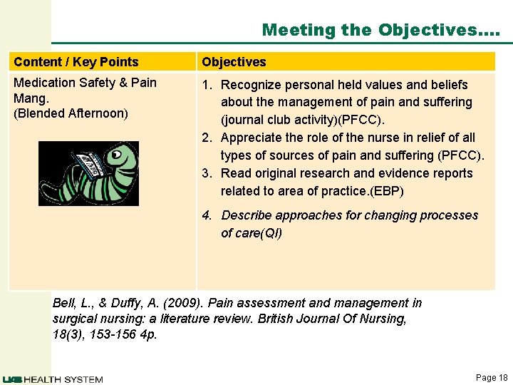 Meeting the Objectives…. Content / Key Points Objectives Medication Safety & Pain Mang. (Blended Meeting the Objectives…. Content / Key Points Objectives Medication Safety & Pain Mang. (Blended