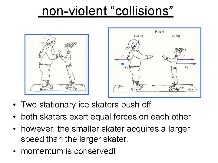 non-violent “collisions” • Two stationary ice skaters push off • both skaters exert equal